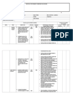 Individual Performance Commitment and Review: To Be Filled in During Planning To Be Filled During Evaluation