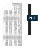 Graficos Espectros en Aceleraciones