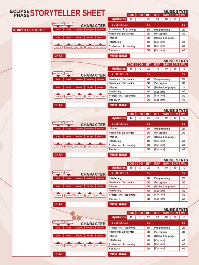 Eclipse Phase Storyteller Sheet | PDF