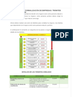 Constitución y Formalización de Empresas