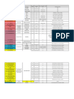 all in cost center spreadsheet 5 29 15