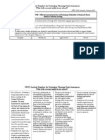 Swot