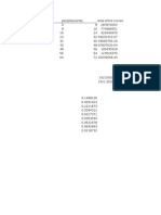 Isoyetas Areas 1