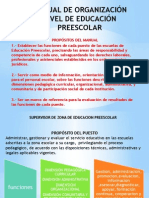 Manual de Organización