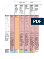 reading plan week 4