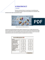 Contoh Susun Atur Kelas Abad Ke 21