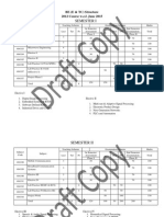Draft Copy of BE (E & TC) Proposed Syllabus Wef AY 2015-16