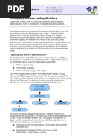 Third Party Libraries and Applications