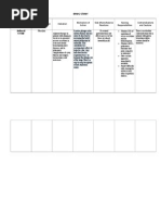 Fixcom 4 | PDF | Rtt | Drugs