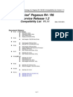 Pegasus R4 R6 SR1.2 Compatibility List v1.11-20141031