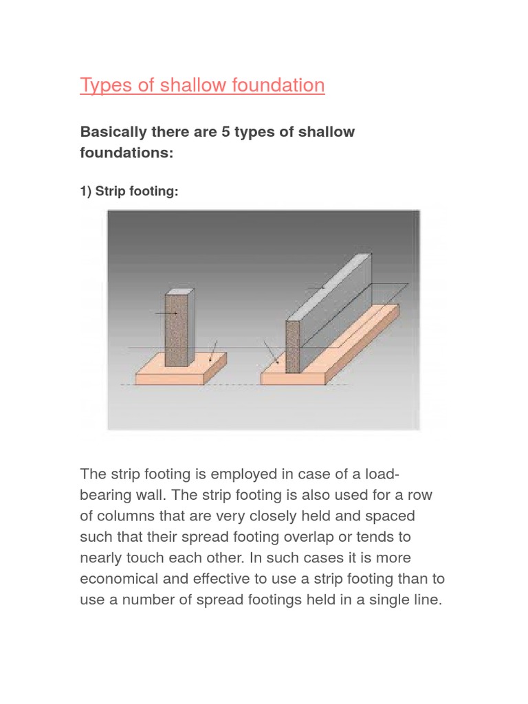 Types of Shallow Foundation | PDF | Column | Foundation (Engineering)