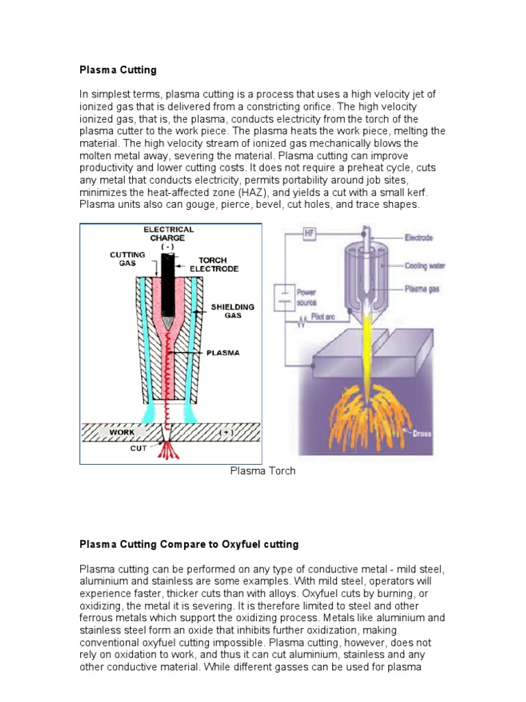 Plasma Cutting Guide for Metalworkers | PDF | Metals | Plasma (Physics)