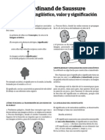 Saussure. Signo Linguistico, Valor y Significaicón