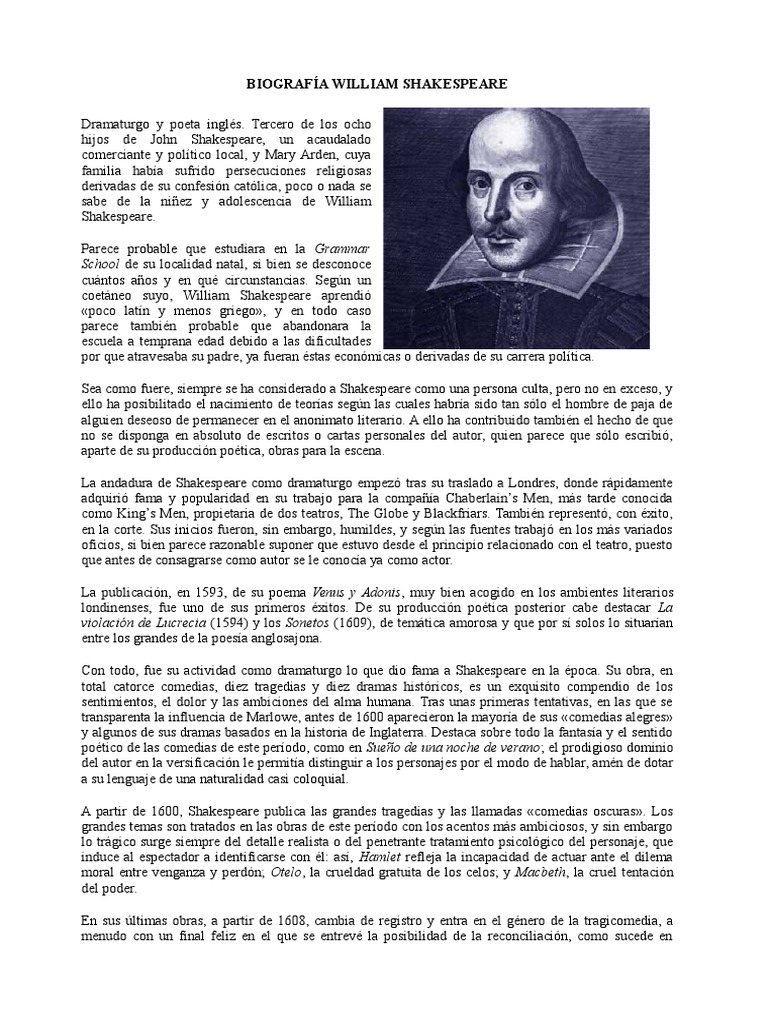 biografia de william shakespeare resumen corto