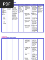 MRI Nursing Responsibilities and Care | PDF
