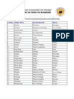 Majimbo 26 Mapya 13 JULAI 2015