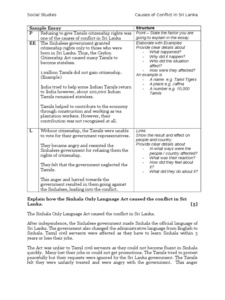 Sri lanka facts for kids picture