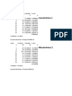 Resultados Práctica para Los Dos Grupos de Meca