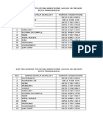 Daftar Nomor Telepon Gugus SDN Prabumulih