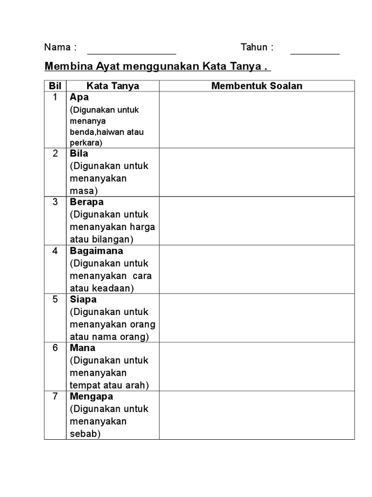 Membina Ayat Menggunakan Kata Tanya