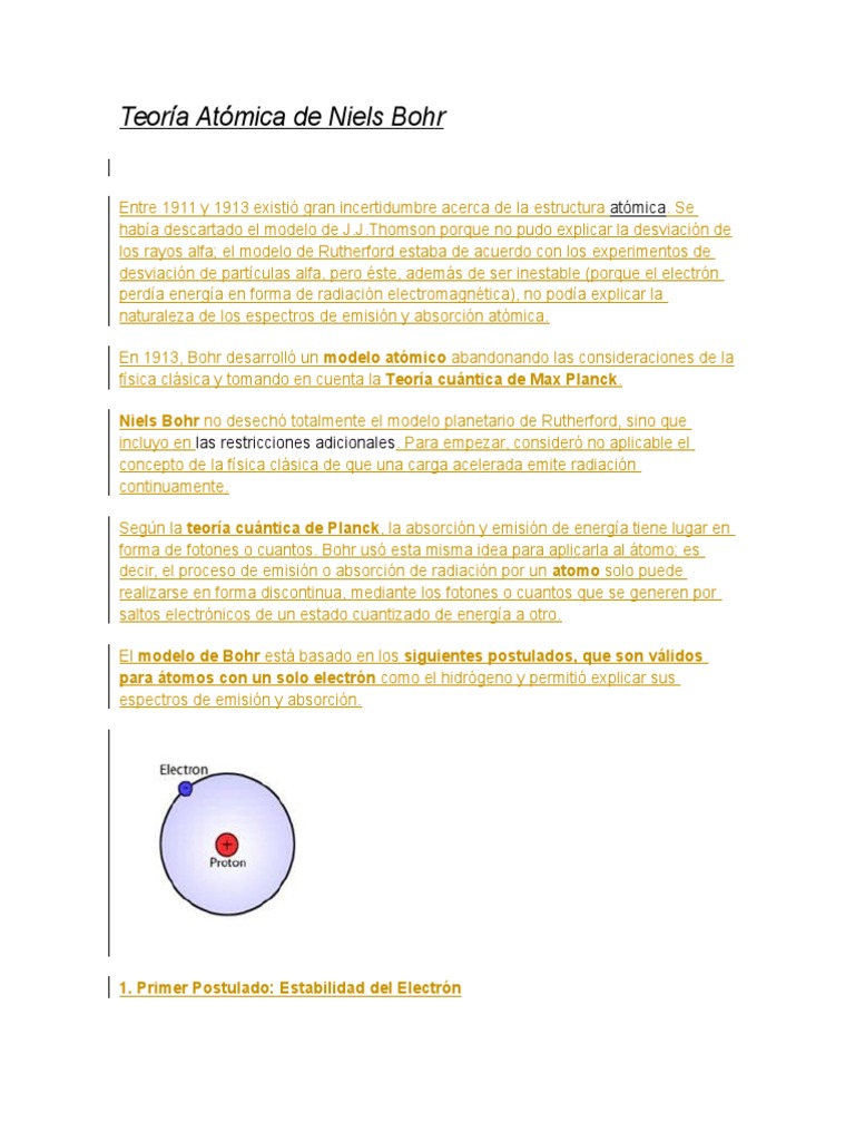 Teoría Atómica de Niels Bohr Electrón Átomos