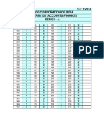 FCI Accounts-Finance Paper-II Ans SERIES Finance