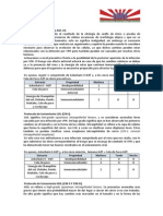 Protocolo de Tratamiento Con Micoterapia Cola de Pavo Frente VPH