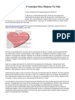 Auto-Apoyo Trucos Y Consejos para Mejorar Tu Vida