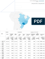 Analytics Faz Forte Localização 20150703-20150703.pdf