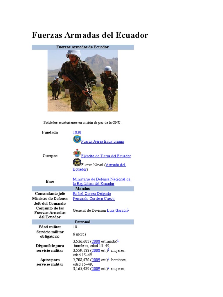 Fuerzas Armadas Del Ecuador | PDF | Organización militar | Seguridad ...