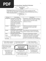 Pendidikan Islam Tingkatan 4: Dosa-Dosa Besar