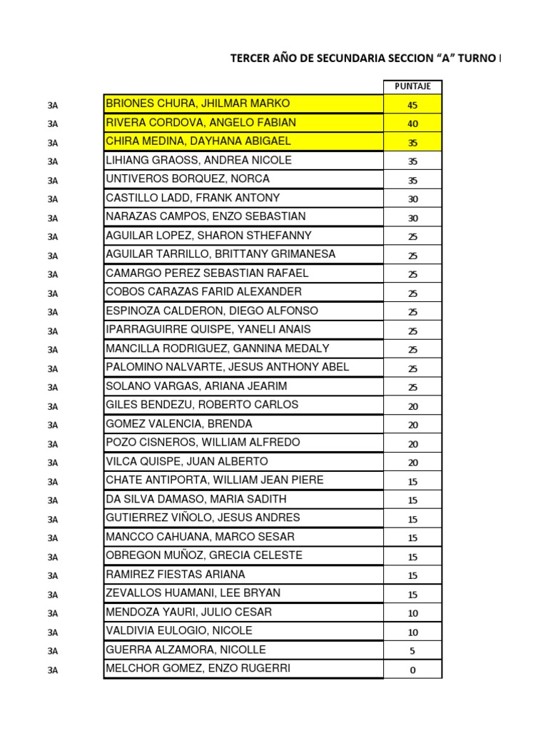 Tercer Año de Secundaria Seccion 