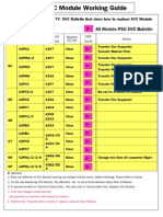 All Models PSU SVC Bulletin