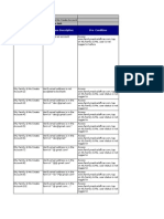 ID Test Case Description Pre - Condition: Module Code Tester Pham Tuan Anh