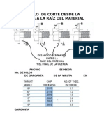 Ángulo de Corte Desde La Raiz