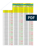 Evaluación portafolio de Inversión