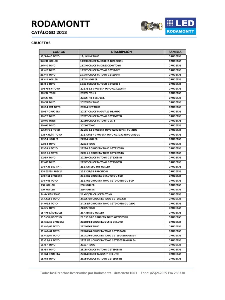 Catalogo2013 - Crucetas | PDF