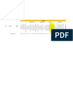 Informe Ejecutivo 03 - R+ÜBRICA