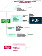 Regimento Interno em Mapas Mentais Aula 08-2