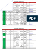 Directorio SBP Jps 2014f