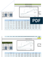 Hoja de Calculo Metodo de Janbu