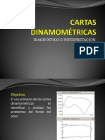 Cartas Dinamométricas