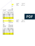 3d Opt Organo Treatment Cost