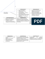 Estrategia S Matriz Da Fo