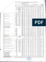 1. Costo Horario Ref de Posesión y Operac de EM