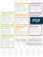 Leadership Handouts NewLeadershipFramework