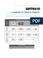 Plano de Trabalho Dicas