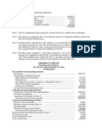 Amerbran Company Statement of Cash Flows Analysis