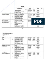 0 Proiectarea Unitatilor Cl. Vi