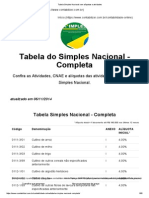 Tabela Simples Nacional Com Alíquotas e Atividades PDF